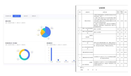 專為企業(yè)解決合同難題的神器來了！24h智能風(fēng)控，超20+萬份模板（公司合同風(fēng)控要求）