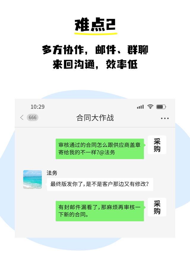 全程電子化合同管理：從內(nèi)容到簽署全面無紙化，安全又省心（合同電子化管理系統(tǒng)）