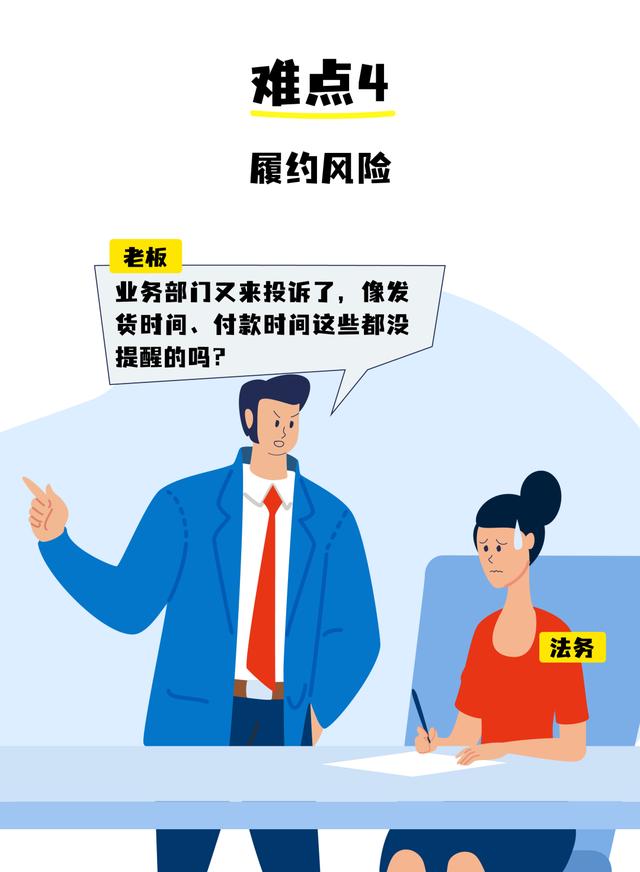 全程電子化合同管理：從內(nèi)容到簽署全面無紙化，安全又省心（合同電子化管理系統(tǒng)）