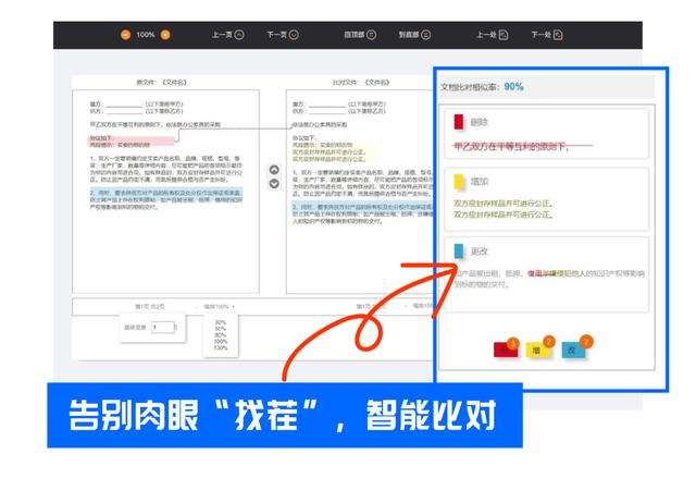 全程電子化合同管理：從內(nèi)容到簽署全面無紙化，安全又省心（合同電子化管理系統(tǒng)）