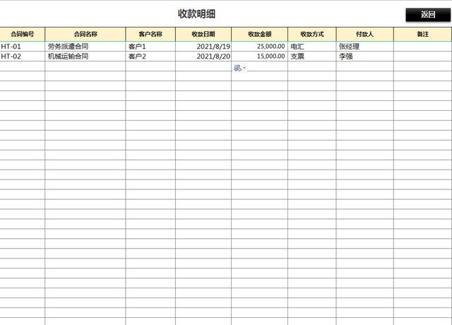 合同、發(fā)票、收支難管理？老會計一個系統(tǒng)全部搞定（發(fā)票管理問題）