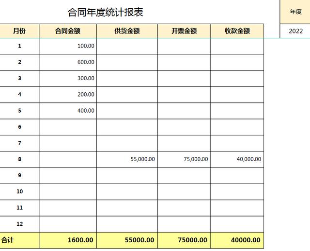 合同、發(fā)票、收支難管理？老會計一個系統(tǒng)全部搞定（發(fā)票管理問題）