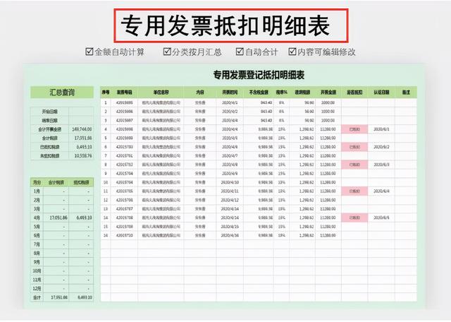 身為財務(wù)不會發(fā)票管理，熬夜整理了一套Excel發(fā)票管理報表模板（Excel中如何做發(fā)票管理）