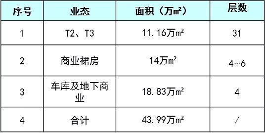 看中建三局如何打造智慧工地？簡直開掛了（中建五局智慧工地）