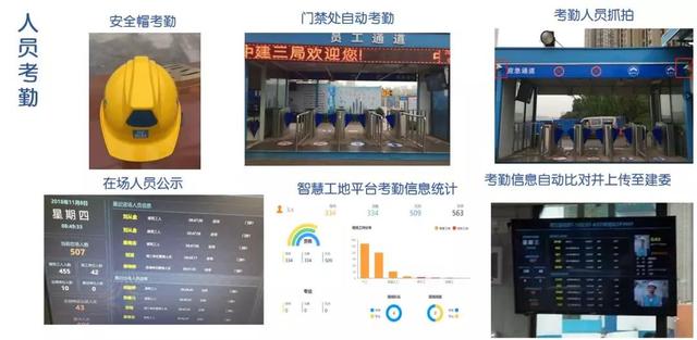 看中建三局如何打造智慧工地？簡直開掛了（中建五局智慧工地）