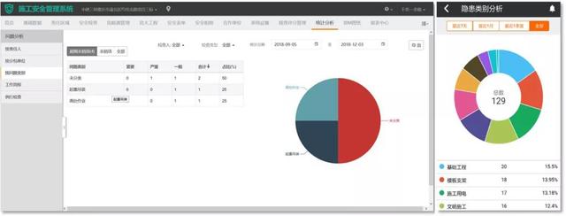 看中建三局如何打造智慧工地？簡直開掛了（中建五局智慧工地）