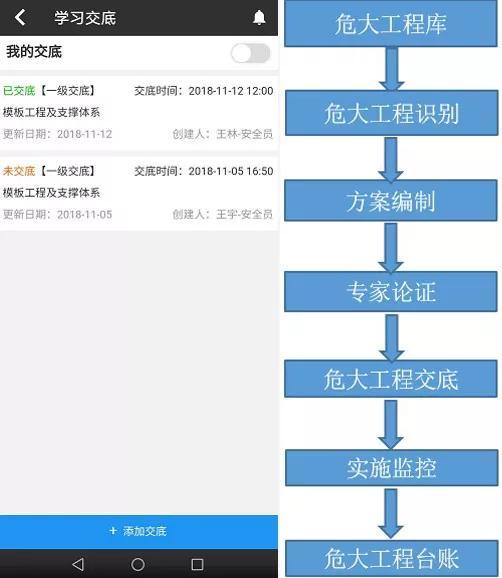 看中建三局如何打造智慧工地？簡直開掛了（中建五局智慧工地）