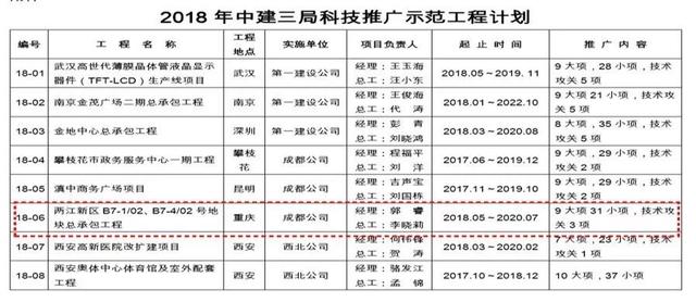 看中建三局如何打造智慧工地？簡直開掛了（中建五局智慧工地）