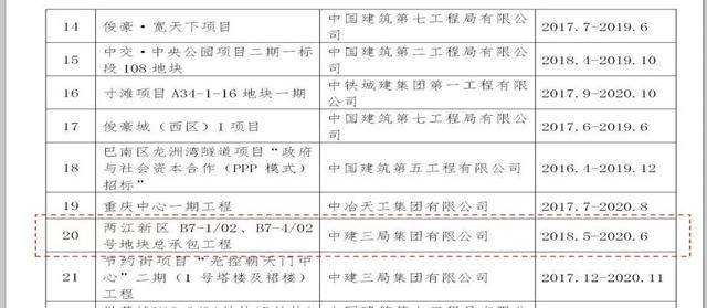 看中建三局如何打造智慧工地？簡直開掛了（中建五局智慧工地）