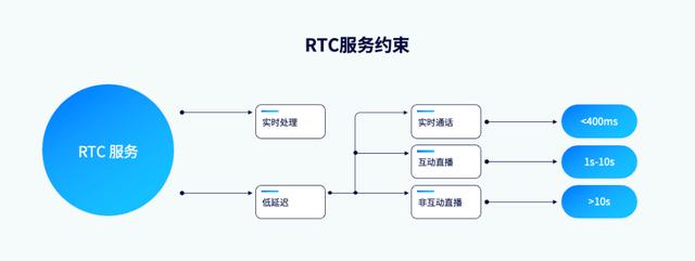 遠(yuǎn)程控制到底能有多“遠(yuǎn)”？ToDesk甚至能控制老美的電腦（todesk怎么遠(yuǎn)程控制電腦）