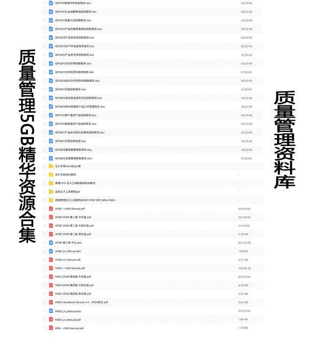 信息系統(tǒng)項(xiàng)目管理師知識(shí)點(diǎn)總結(jié)（一）?。ㄏ到y(tǒng)集成項(xiàng)目管理工程師知識(shí)點(diǎn)總結(jié)）