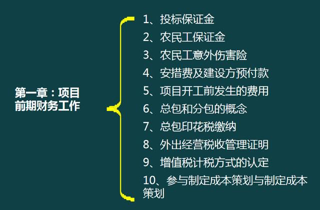 建筑企業(yè)工程項目成本核算，從前期工程到財務問題，那是一個詳細