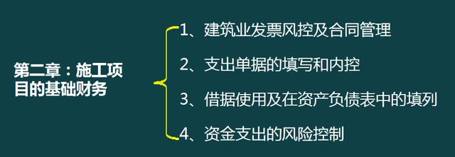 建筑企業(yè)工程項目成本核算，從前期工程到財務問題，那是一個詳細