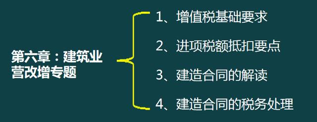 建筑企業(yè)工程項目成本核算，從前期工程到財務問題，那是一個詳細