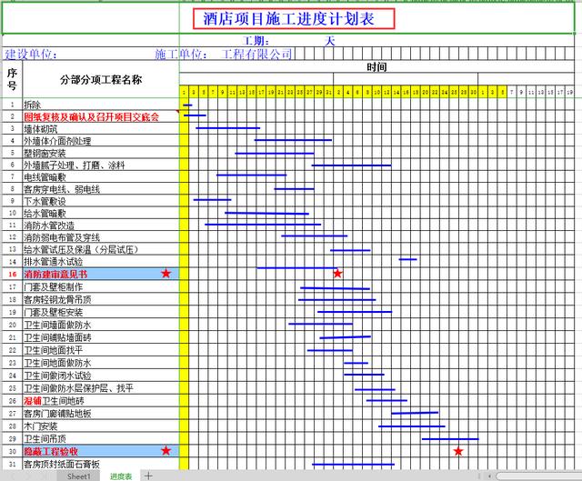 絕！施工進度計劃橫道圖用這18個足夠，Excel+Project，建議收藏（做施工進度計劃橫道圖 除了project）