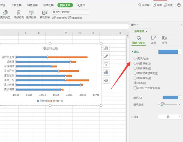 表格技巧—如何用Excel做項目進度表（項目進度表怎么做EXCEL）