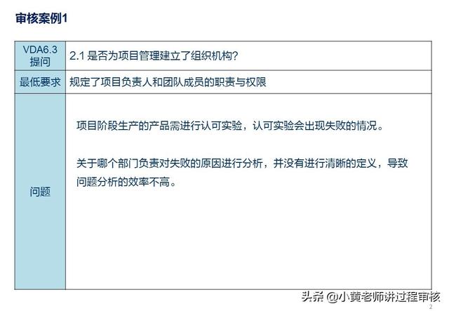 VDA6.3提問P2.1解析：項目組織機構(gòu)的常見問題