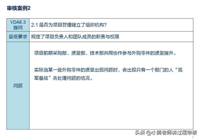 VDA6.3提問P2.1解析：項目組織機構(gòu)的常見問題