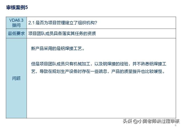 VDA6.3提問P2.1解析：項目組織機構(gòu)的常見問題