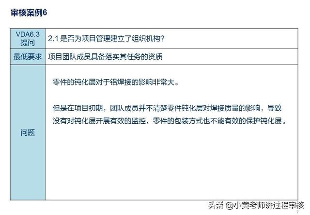 VDA6.3提問P2.1解析：項目組織機構(gòu)的常見問題