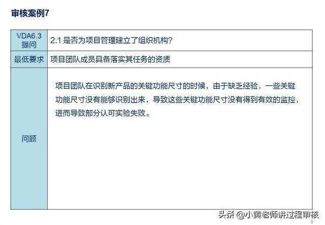 VDA6.3提問P2.1解析：項目組織機構(gòu)的常見問題