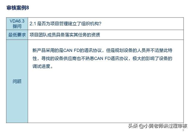 VDA6.3提問P2.1解析：項目組織機構(gòu)的常見問題