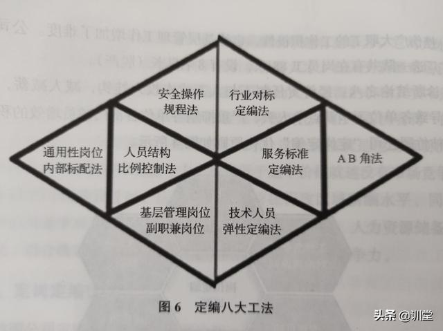 企業(yè)管理項目優(yōu)秀經(jīng)驗（企業(yè)管理項目優(yōu)秀經(jīng)驗分享）