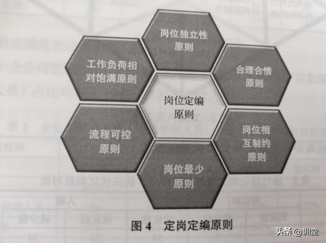 企業(yè)管理項目優(yōu)秀經(jīng)驗（企業(yè)管理項目優(yōu)秀經(jīng)驗分享）