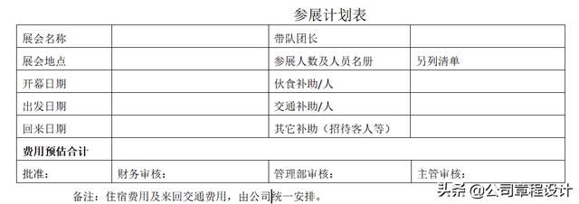 出差管理制度（含參展、辦事處、駐外機(jī)構(gòu)費(fèi)用報(bào)銷標(biāo)準(zhǔn)）（外部人員差旅費(fèi)最新報(bào)銷規(guī)定）