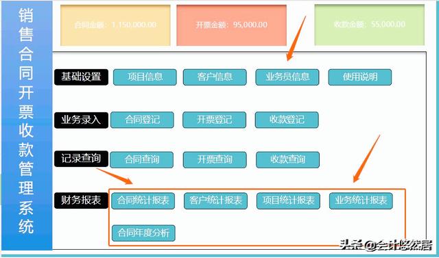 頭次見到這么完美的合同管理系統(tǒng)，財務(wù)總監(jiān)直言：真是神器，超贊