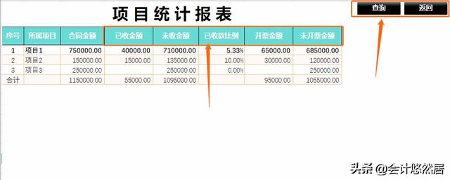 頭次見到這么完美的合同管理系統(tǒng)，財務(wù)總監(jiān)直言：真是神器，超贊