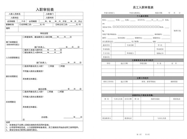 新員工入職管理全流程及全套表格文檔（新員工入職管理全流程及全套表格文檔下載）