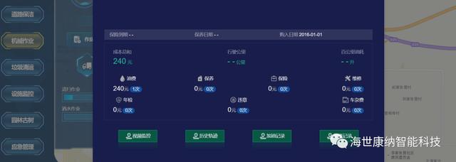 海世康納 - 絕了！環(huán)衛(wèi)公司這樣管理一年節(jié)省上百萬