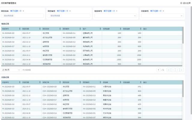 工程項(xiàng)目管理的軟件需要具備哪些功能？（工程項(xiàng)目管理的軟件需要具備哪些功能和特點(diǎn)）