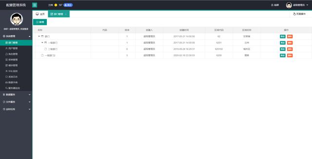配置管理系統(tǒng),一個功能齊全的后臺管理系統(tǒng),小型項目的首選（項目管理系統(tǒng)的主要功能模塊）