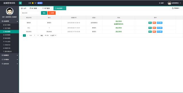 配置管理系統(tǒng),一個功能齊全的后臺管理系統(tǒng),小型項目的首選（項目管理系統(tǒng)的主要功能模塊）