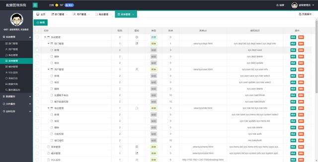 配置管理系統(tǒng),一個功能齊全的后臺管理系統(tǒng),小型項目的首選（項目管理系統(tǒng)的主要功能模塊）