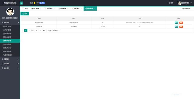 配置管理系統(tǒng),一個功能齊全的后臺管理系統(tǒng),小型項目的首選（項目管理系統(tǒng)的主要功能模塊）