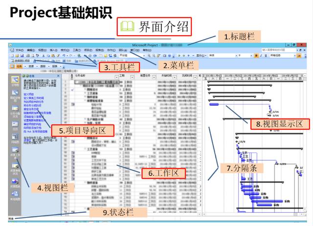 項(xiàng)目管理做不好？16套Project軟件使用培訓(xùn)教程，新手也能變大神（項(xiàng)目管理軟件project教程）