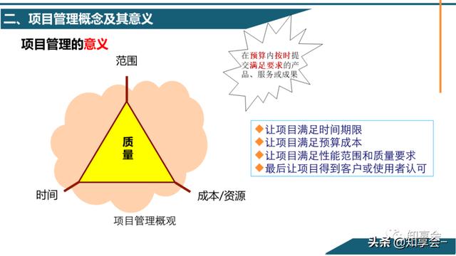 項(xiàng)目管理：培訓(xùn)、流程、制度、表格、工具及模板（培訓(xùn)計(jì)劃流程圖模板）