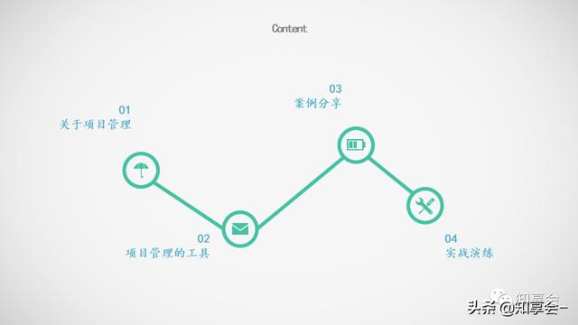 項(xiàng)目管理：培訓(xùn)、流程、制度、表格、工具及模板（培訓(xùn)計(jì)劃流程圖模板）