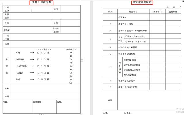 78頁工程項目管理表格，word版直接套用，讓你輕松搞定項目管理（工程項目管理通用表格）"