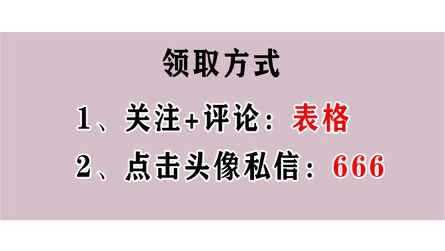 78頁工程項目管理表格，word版直接套用，讓你輕松搞定項目管理（工程項目管理通用表格）"