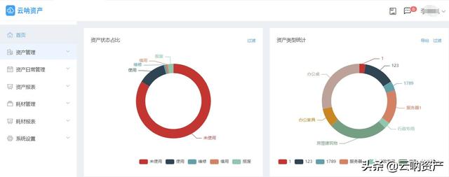 云吶｜性價比高的化工設備資產(chǎn)管理軟件