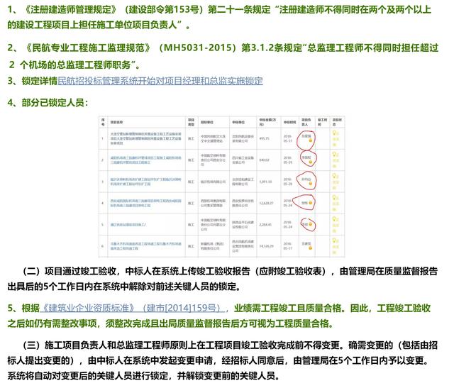 “民航專業(yè)工程建設(shè)項目招標(biāo)投標(biāo)管理系統(tǒng)”正式上線（民航專業(yè)工程建設(shè)項目招標(biāo)投標(biāo)管理系統(tǒng)官網(wǎng)）