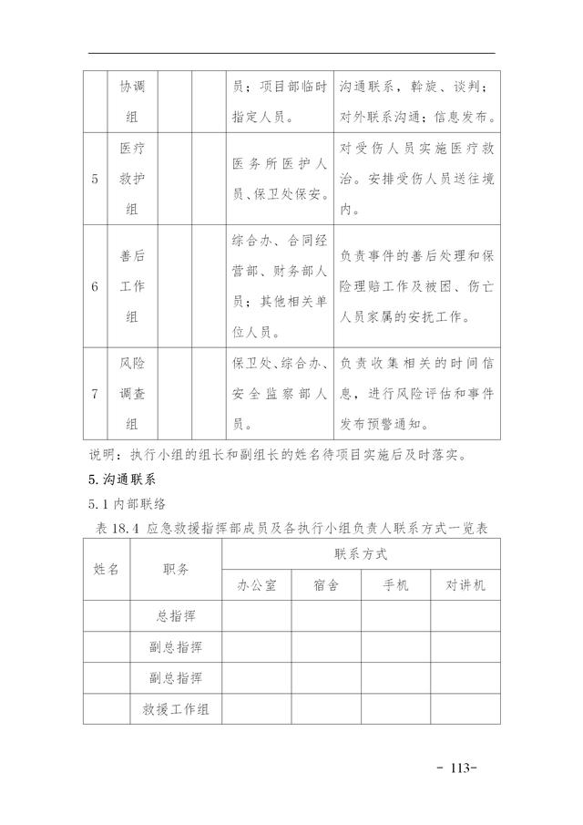 建設(shè)集團(tuán)公司項(xiàng)目施工安全管理體系，完整版（建筑工程安全生產(chǎn)管理體系）