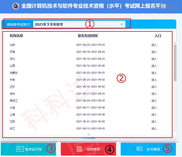 系統(tǒng)集成項目管理工程師報名方式（系統(tǒng)集成項目管理工程師報名方式有哪些）