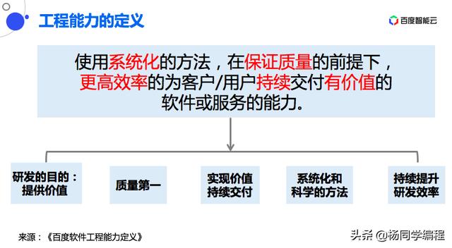 軟件工程能力漫談：比編碼更重要的，是項目管理能力（軟件工程能力指什么）