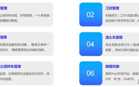 機修獅丨智慧工地信息化管理解決方案（智慧工地運營解決方案）