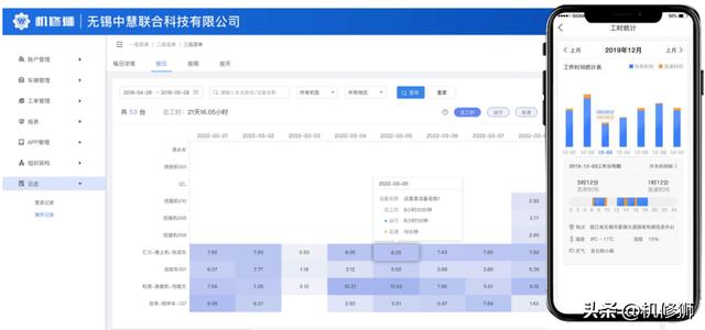 機修獅丨智慧工地信息化管理解決方案（智慧工地運營解決方案）